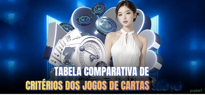 Configurações úteis dentro do app pvpbet